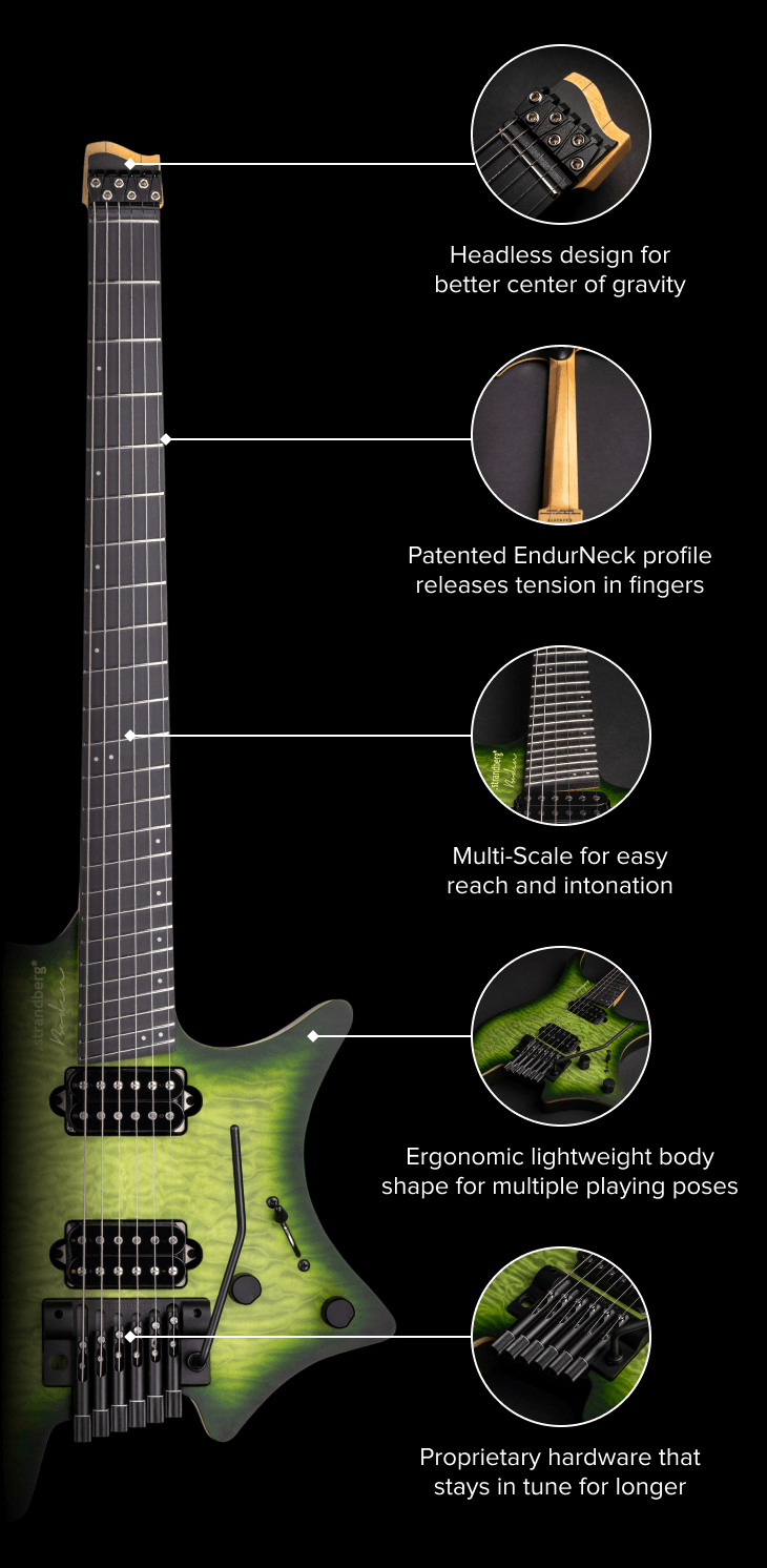 Feel Better Sound Better | .strandberg* Guitars